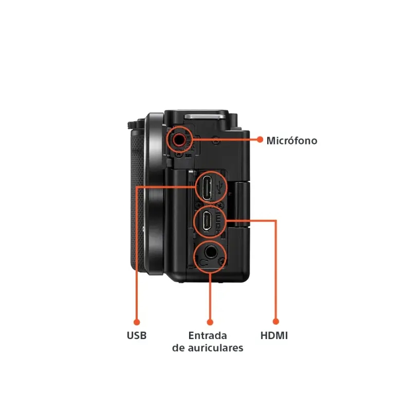 CÁMARA DIGITAL SONY ZVE10K PARA VLOGS + LENTE E PZ 16-50MM F3.5-5.6 OSS II ZVE10KBQE38